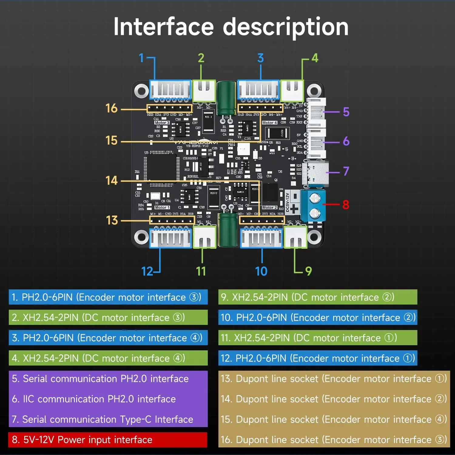 Módulo Driver de Motor com Enc - Diy For Electronics avaliação e preço